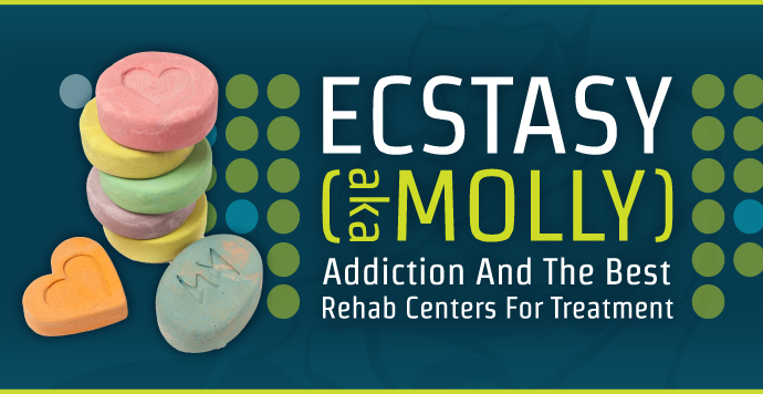 Rohypnol Detox Treatment CenterBattle Creek IA